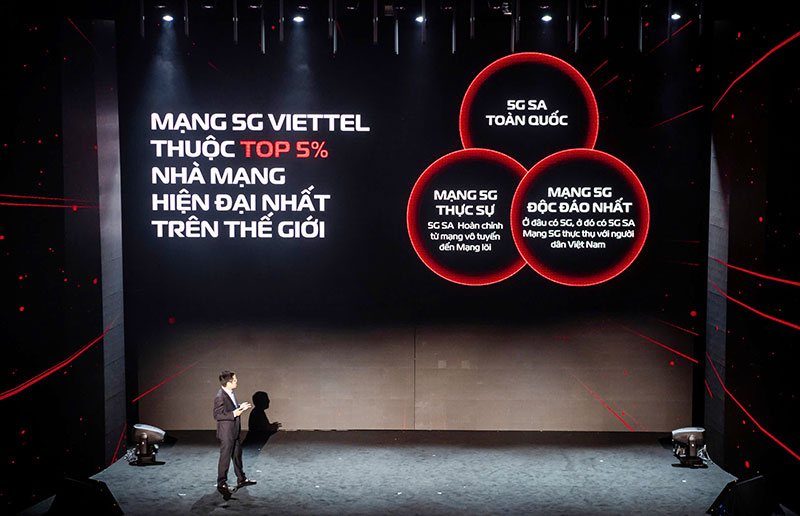 Viettel Khai trương mạng 5G đầu tiên tại Việt Nam và Kỷ niệm 20 năm kinh doanh dịch vụ di động