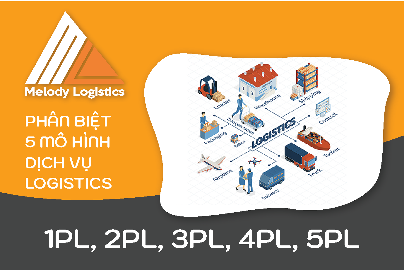 Melody Logistics: Giải pháp vận chuyển tối ưu, tiết kiệm và hiệu quả